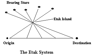 etak.gif